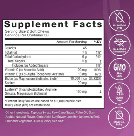 Vitamin D Gummies – 60 Count